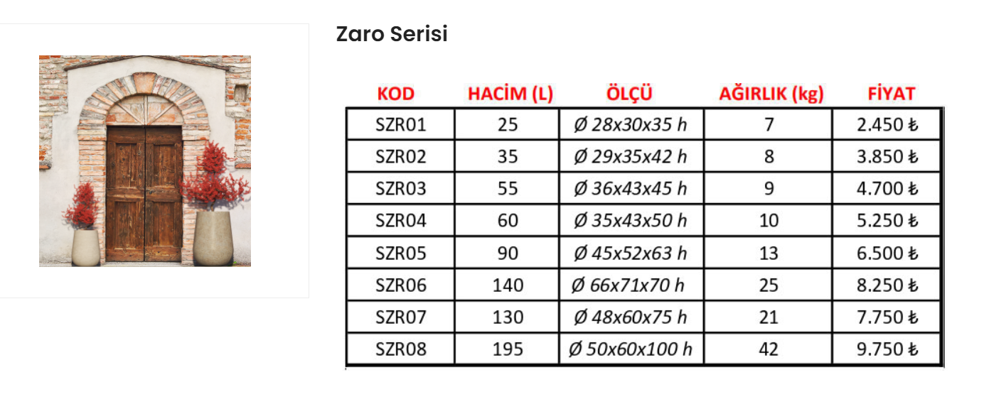 36  ZARO SERİSİ